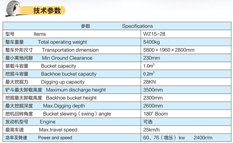 WZ15-28挖掘裝載機(jī)